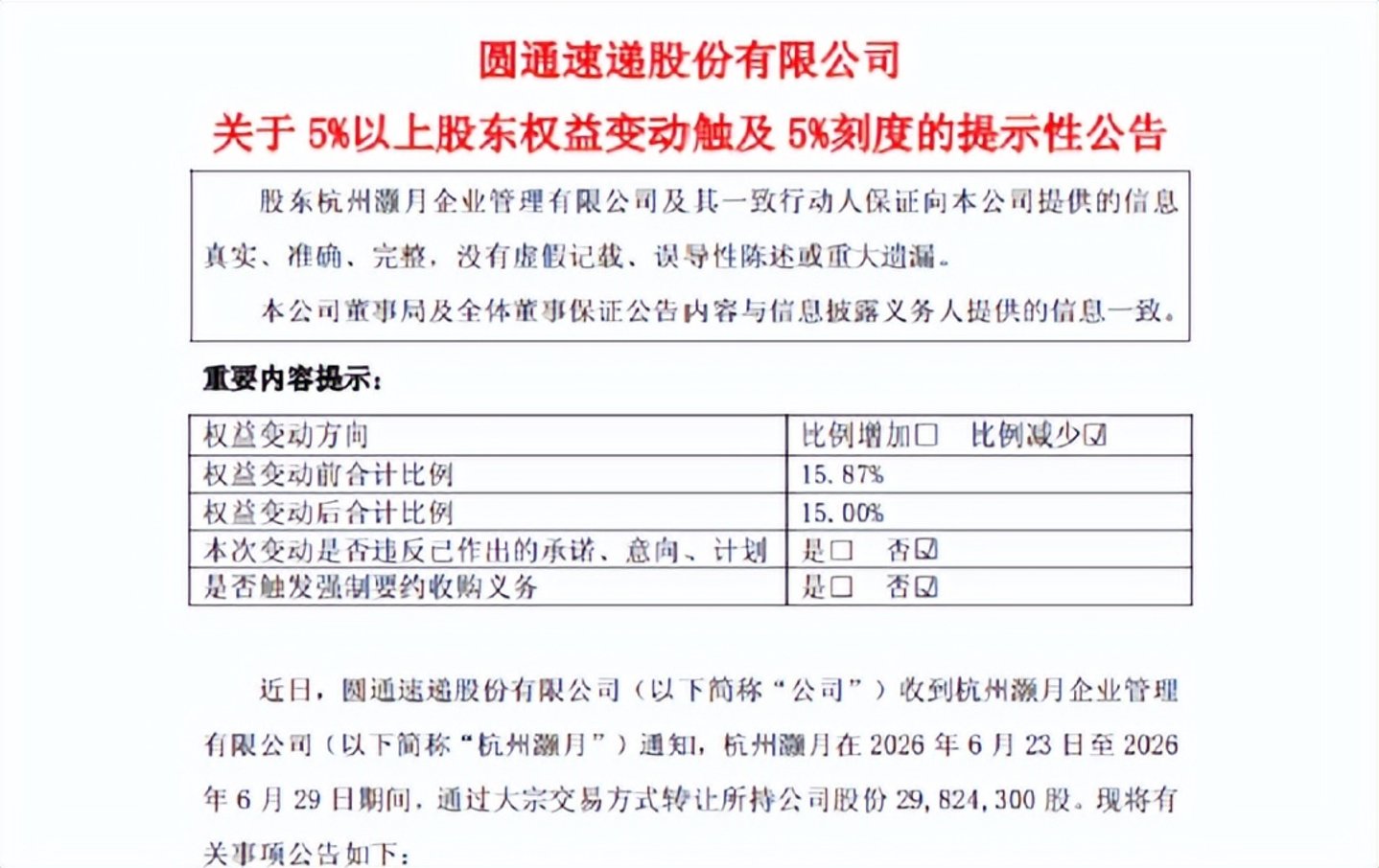  阿里急转向，快递大变局