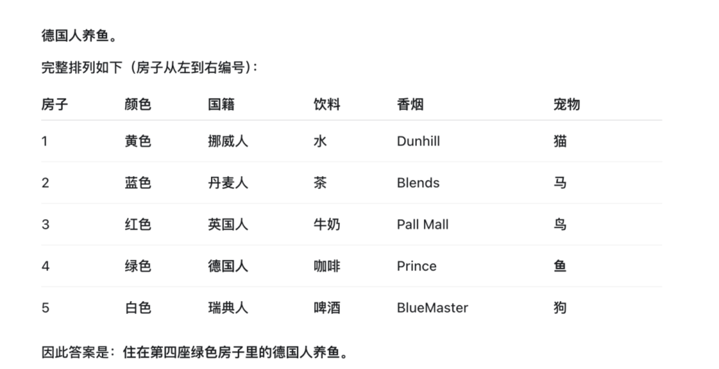 GPT-5.6来了,Fable 5慌了? GPT-5.6来了,Fable 5慌了?