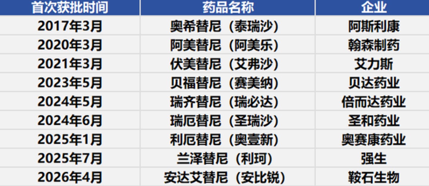 艾力斯,红颜易逝 艾力斯,红颜易逝