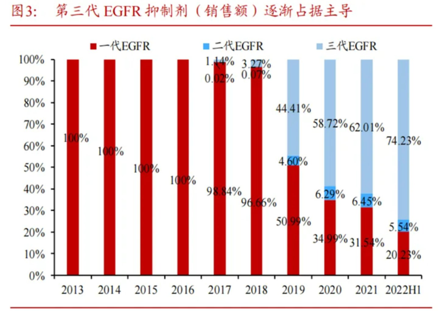 艾力斯,红颜易逝 艾力斯,红颜易逝