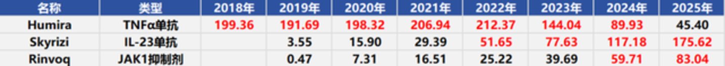 艾力斯,红颜易逝 艾力斯,红颜易逝