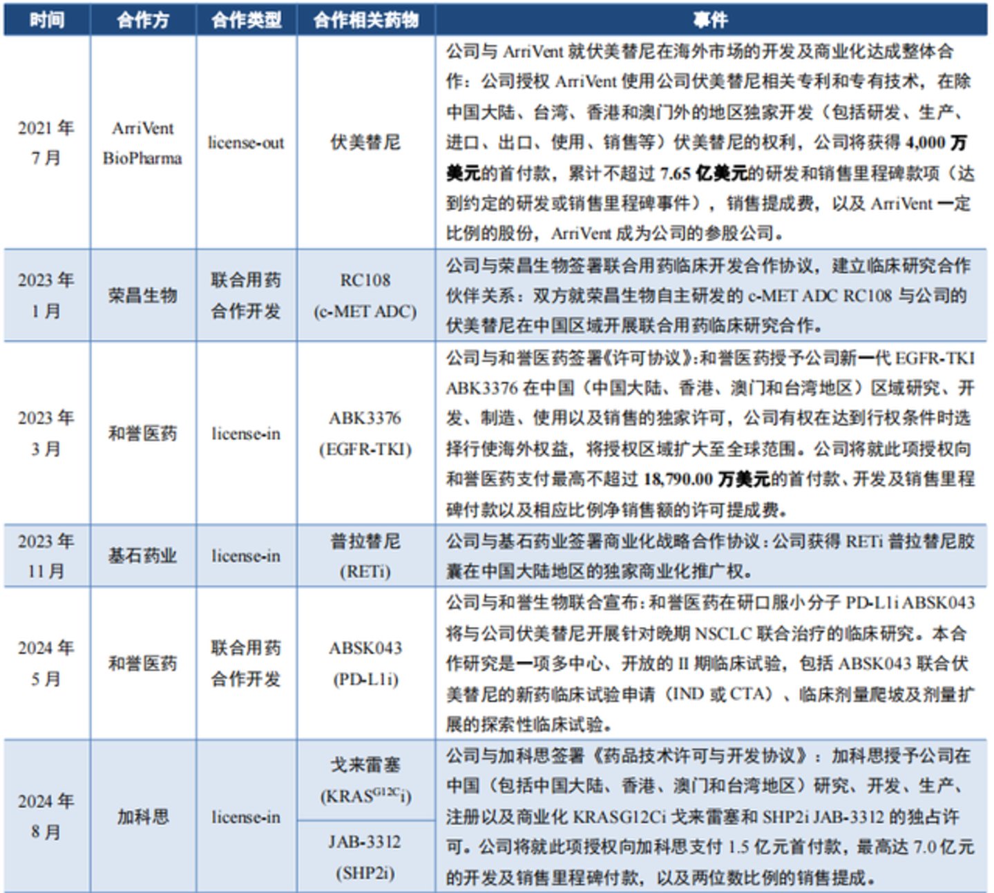 艾力斯,红颜易逝 艾力斯,红颜易逝