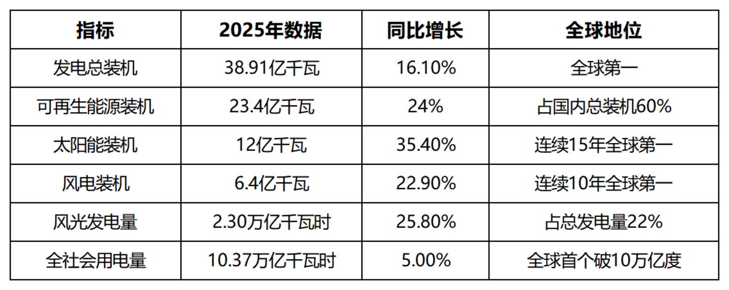  中国AI产业的三大优势（中）