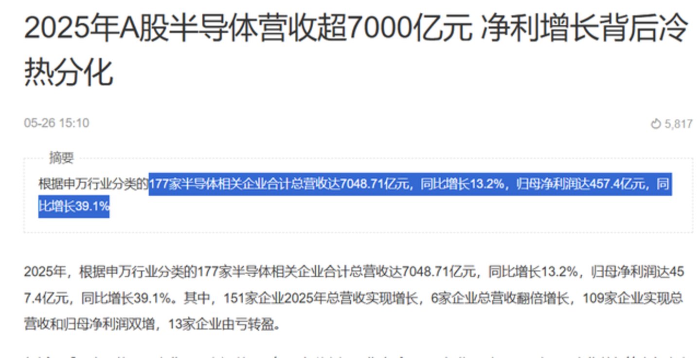 从原料到算力核按钮:稀土如何改写全球半导体利润格局? 从原料到算力核按钮:稀土如何改写全球半导体利润格局?