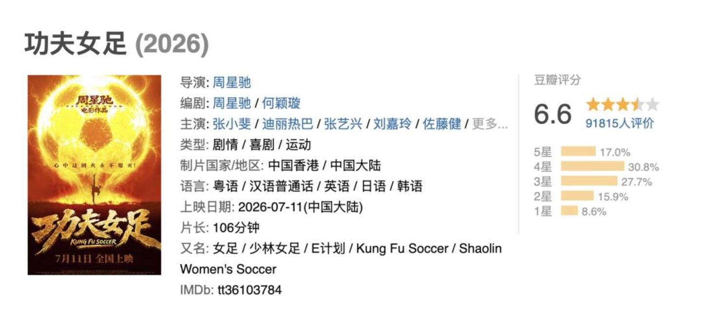 《功夫女足》爆了,但周星驰这次有点偷懒 《功夫女足》爆了,但周星驰这次有点偷懒
