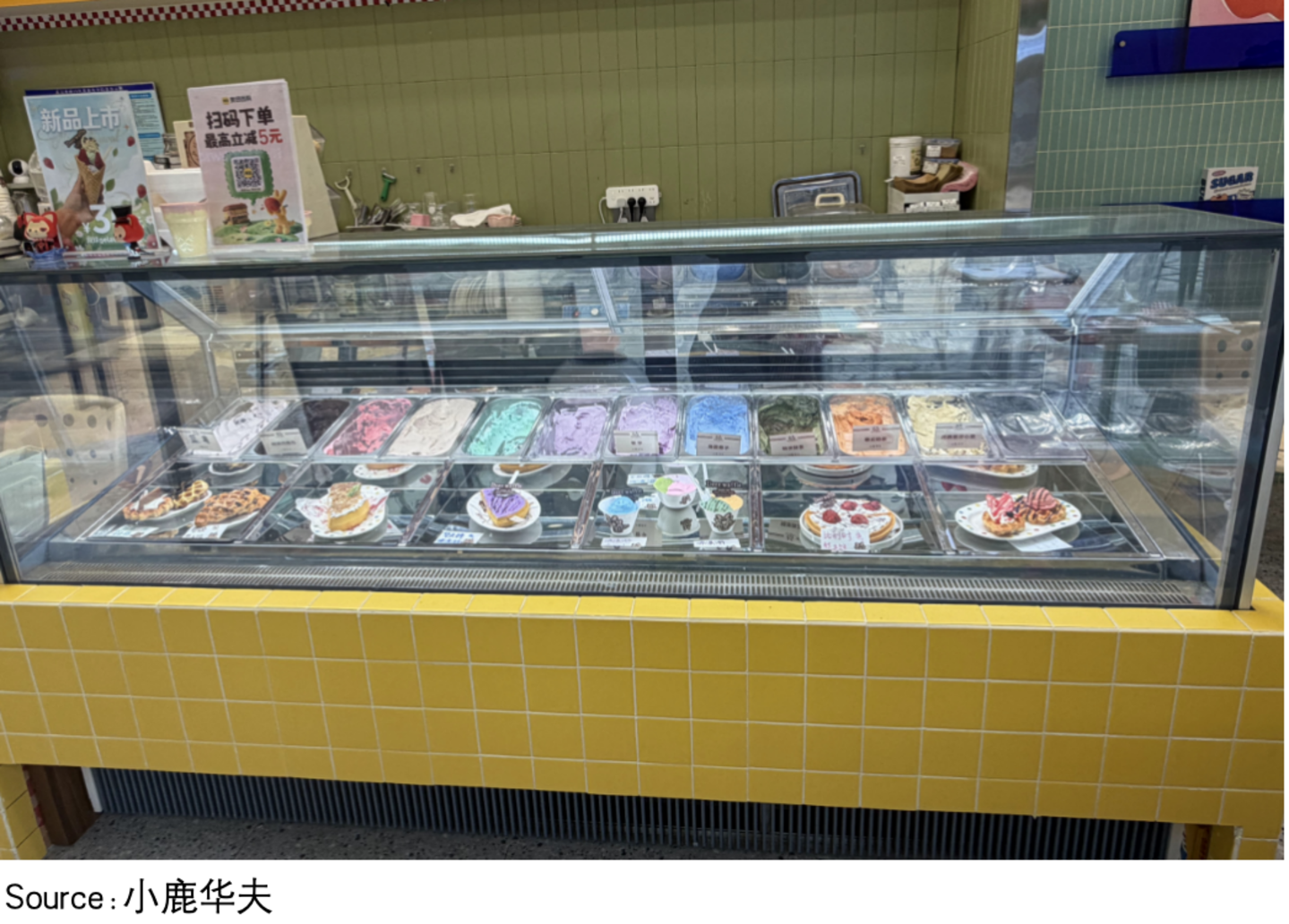  一口Gelato下去，我忘了哈根达斯