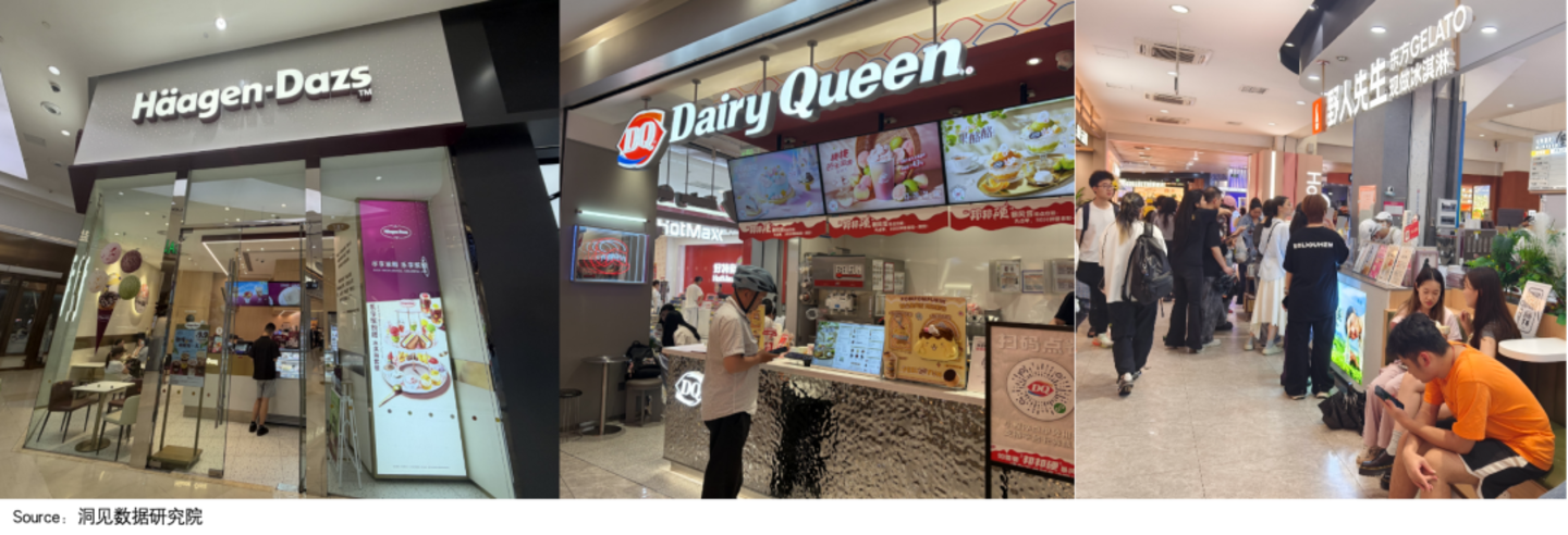  一口Gelato下去，我忘了哈根达斯