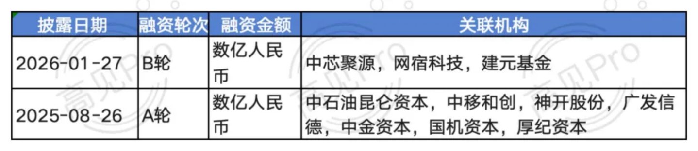 水下机器人火起来背后,关于钱的流向与分歧 水下机器人火起来背后,关于钱的流向与分歧