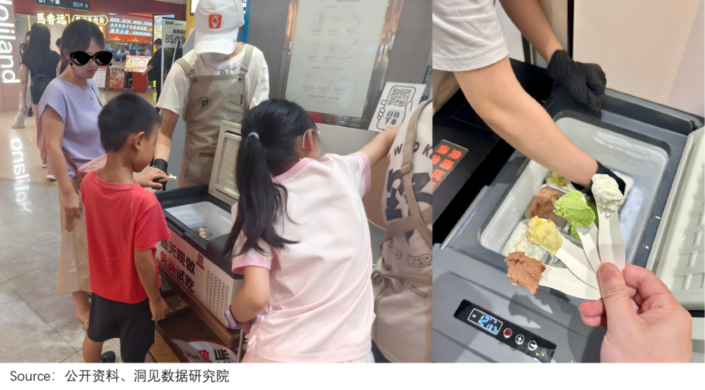  一口Gelato下去，我忘了哈根达斯