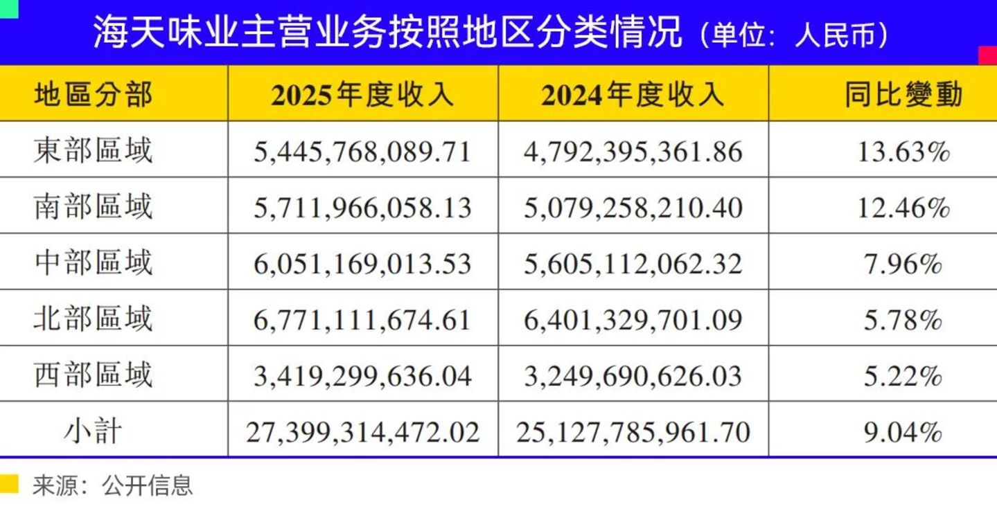  “港股上市+全球化”叙事，正在面临危机