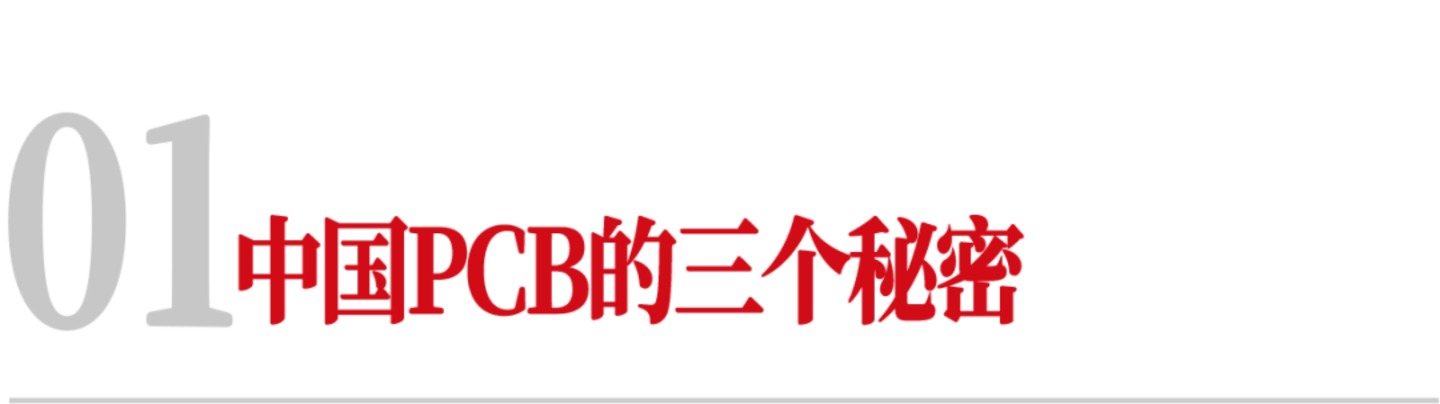 全球60%!这拨中国企业,又把美国给干慌了 全球60%!这拨中国企业,又把美国给干慌了