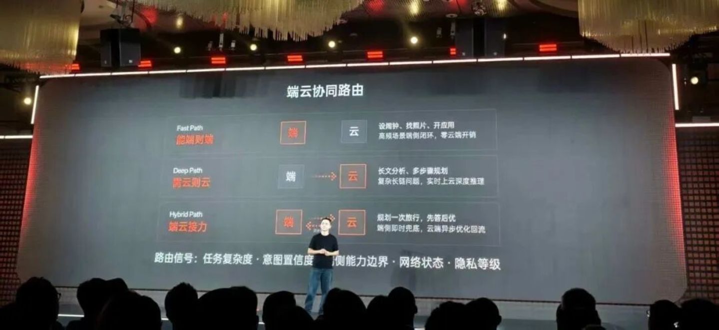  “不听劝”的印奇，为什么坚持做智能体手机？ ｜ 对话阶跃星辰