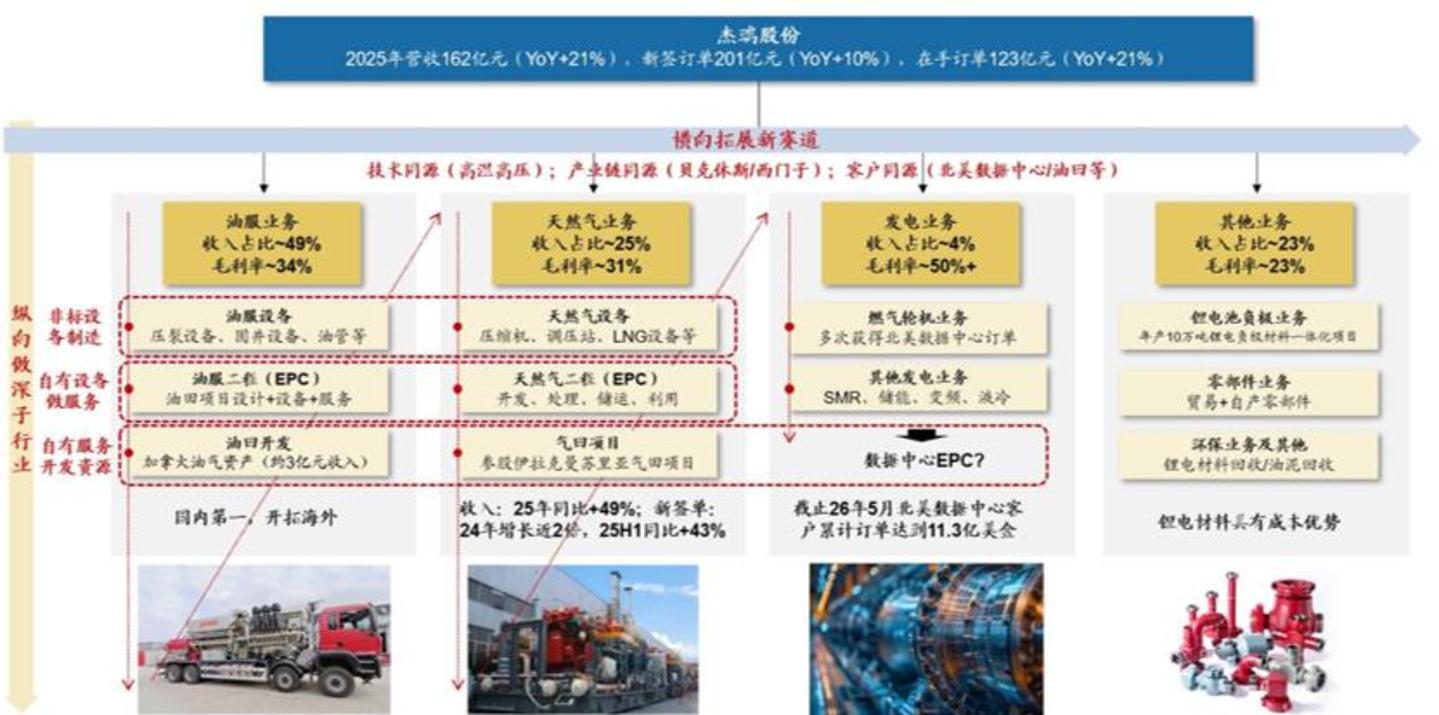  烟台这座老工业城市，在AI时代跑出了两只大牛股