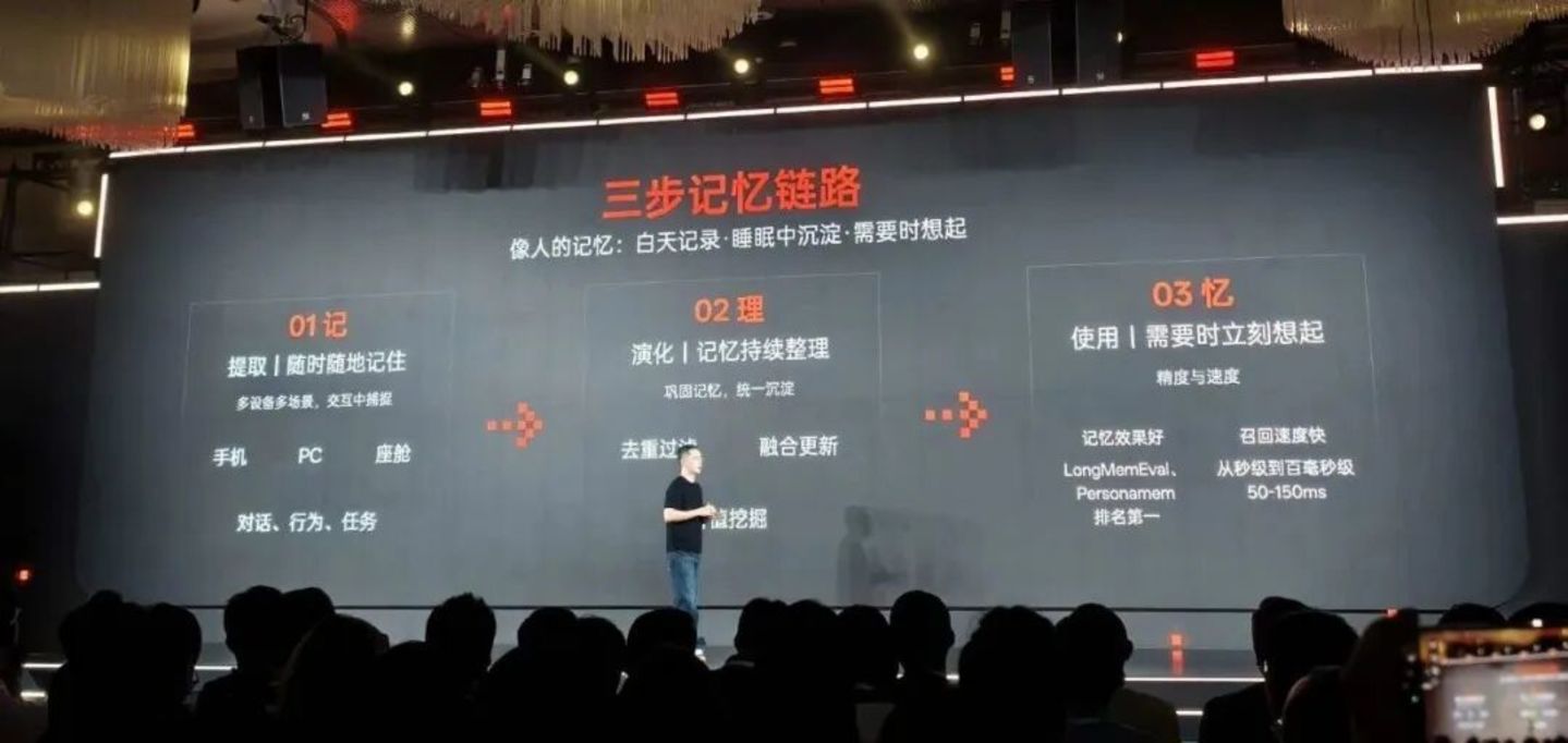  “不听劝”的印奇，为什么坚持做智能体手机？ ｜ 对话阶跃星辰