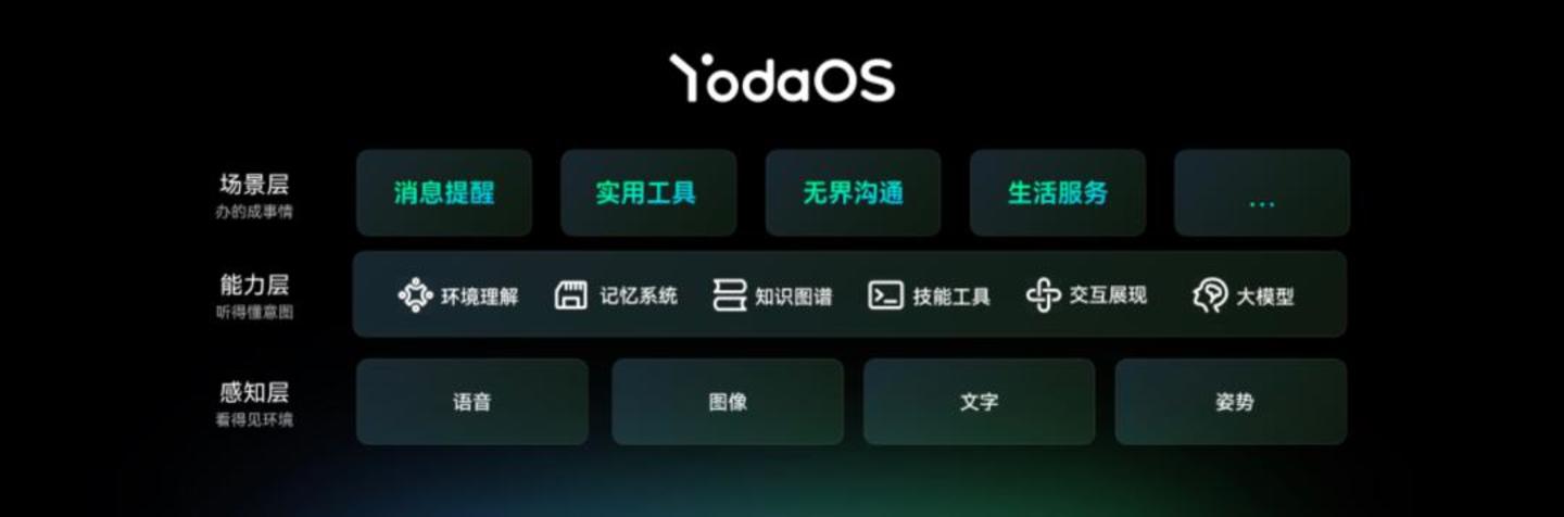 路线分野与终局迷雾:Rokid不想做下一个黑莓 路线分野与终局迷雾:Rokid不想做下一个黑莓