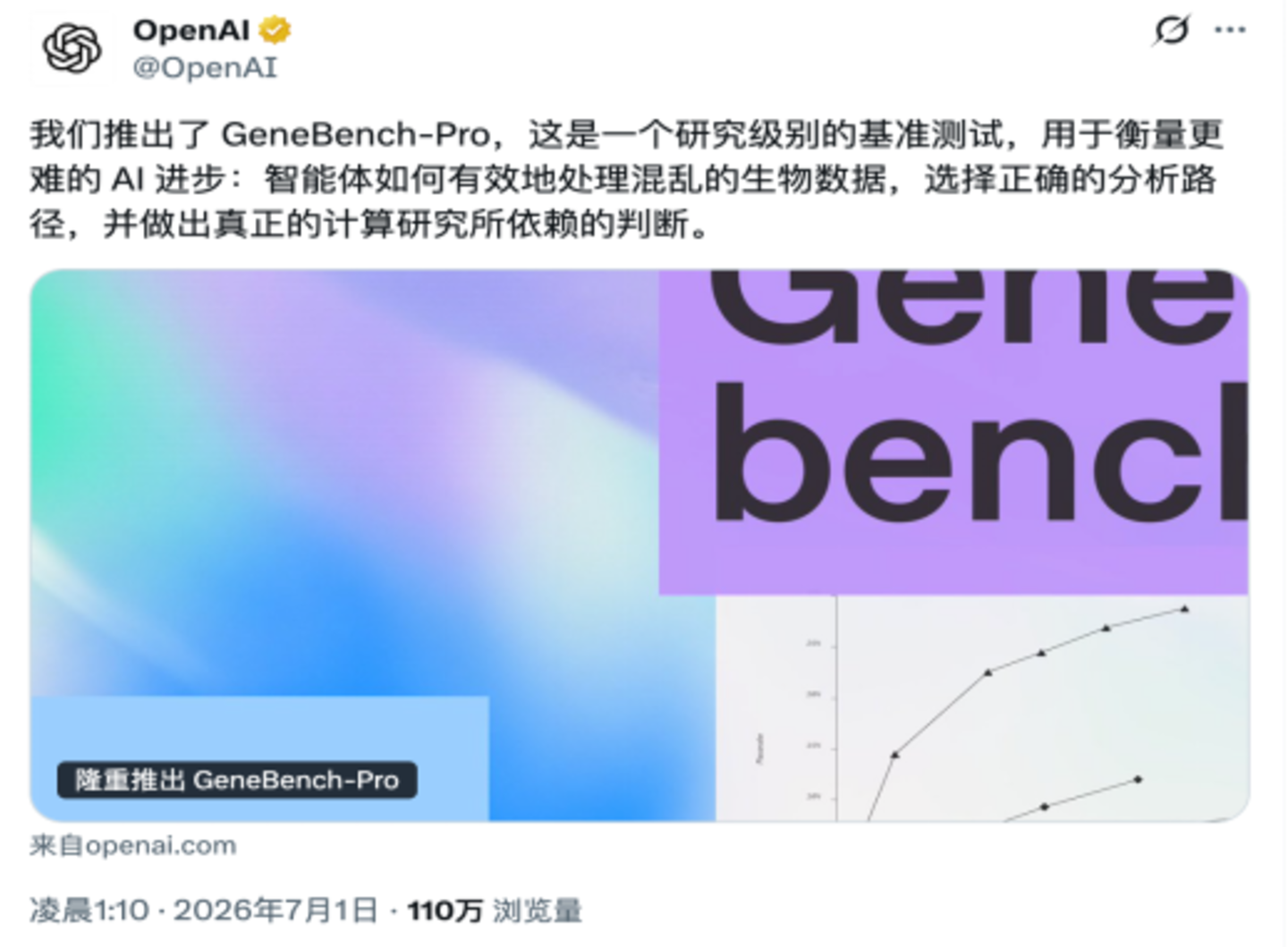AI大厂进军医药,但资本市场等不了十年 AI大厂进军医药,但资本市场等不了十年
