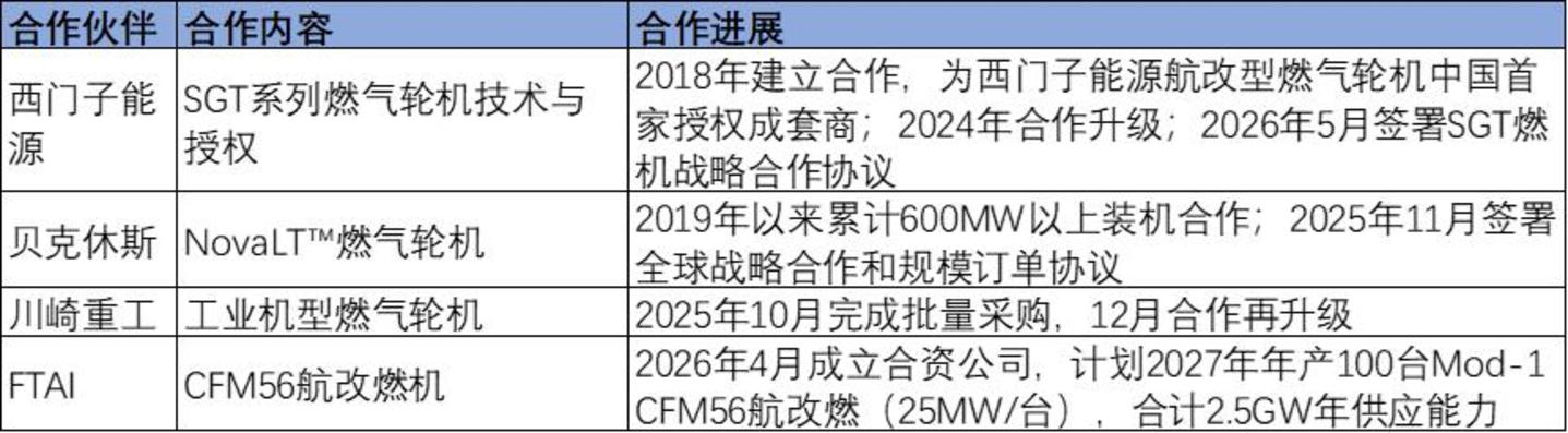 烟台这座老工业城市,在AI时代跑出了两只大牛股 烟台这座老工业城市,在AI时代跑出了两只大牛股