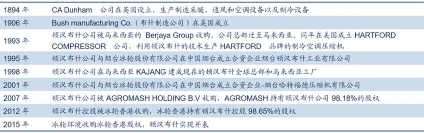 烟台这座老工业城市,在AI时代跑出了两只大牛股 烟台这座老工业城市,在AI时代跑出了两只大牛股