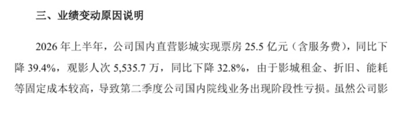  2026半年报预告解读：票房跌回十年前，十家电影公司集体“失血”
