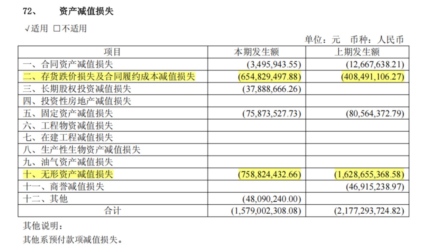 赛力斯,等华为再爱一次 赛力斯,等华为再爱一次