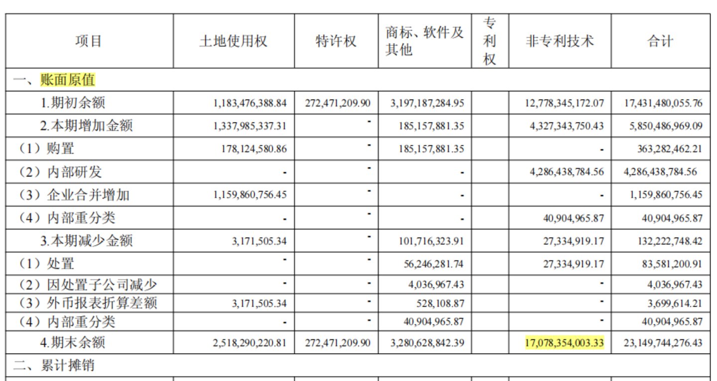 赛力斯,等华为再爱一次 赛力斯,等华为再爱一次