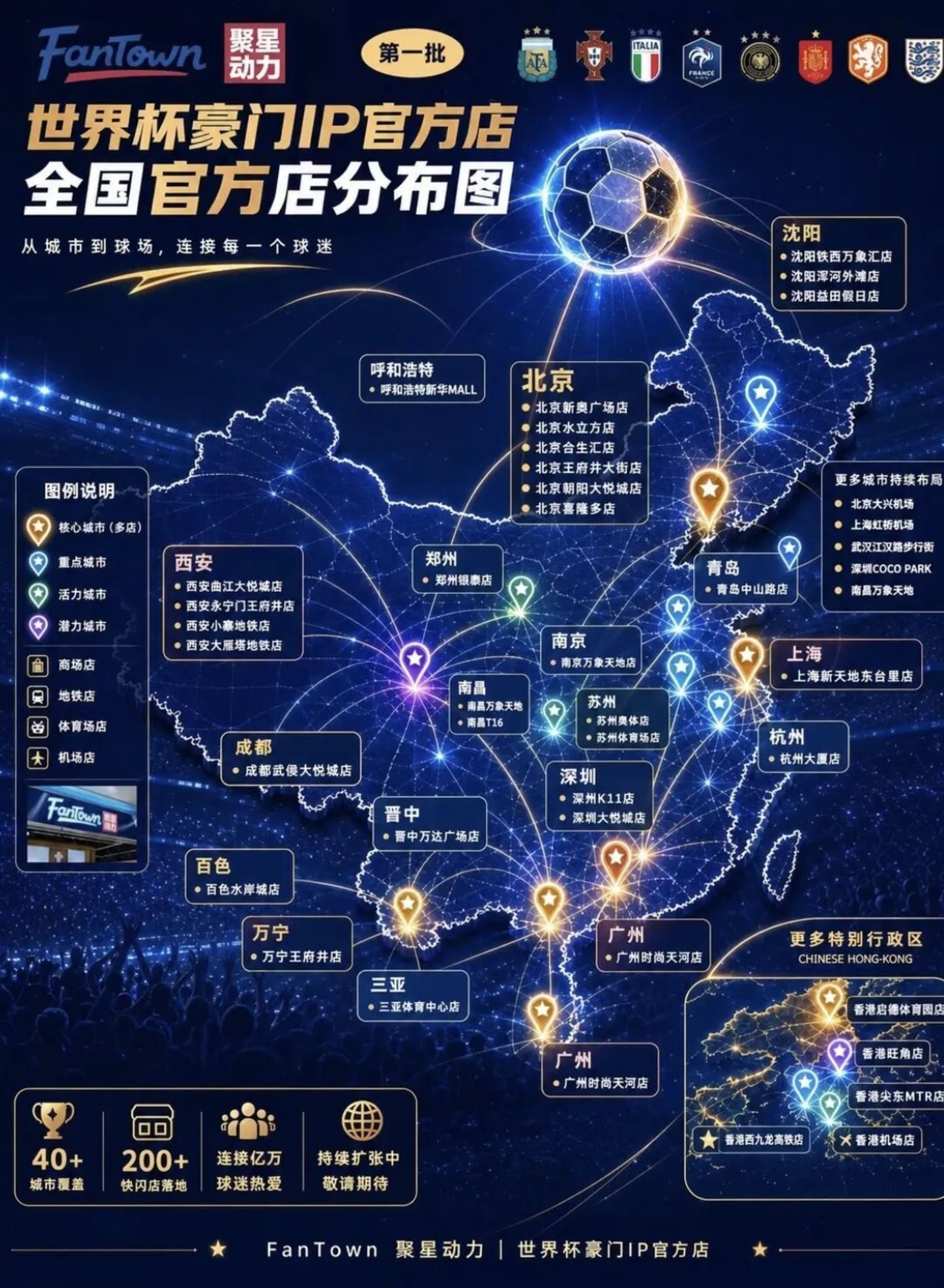 从泡泡玛特到义乌工厂,美加墨世界杯IP授权的“权力下放” 从泡泡玛特到义乌工厂,美加墨世界杯IP授权的“权力下放”