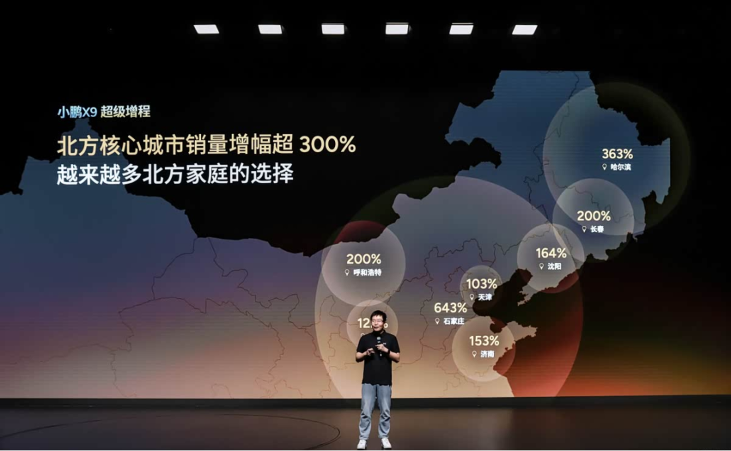 理想掉头、小米逆行:增程告别“黄金时代” 理想掉头、小米逆行:增程告别“黄金时代”