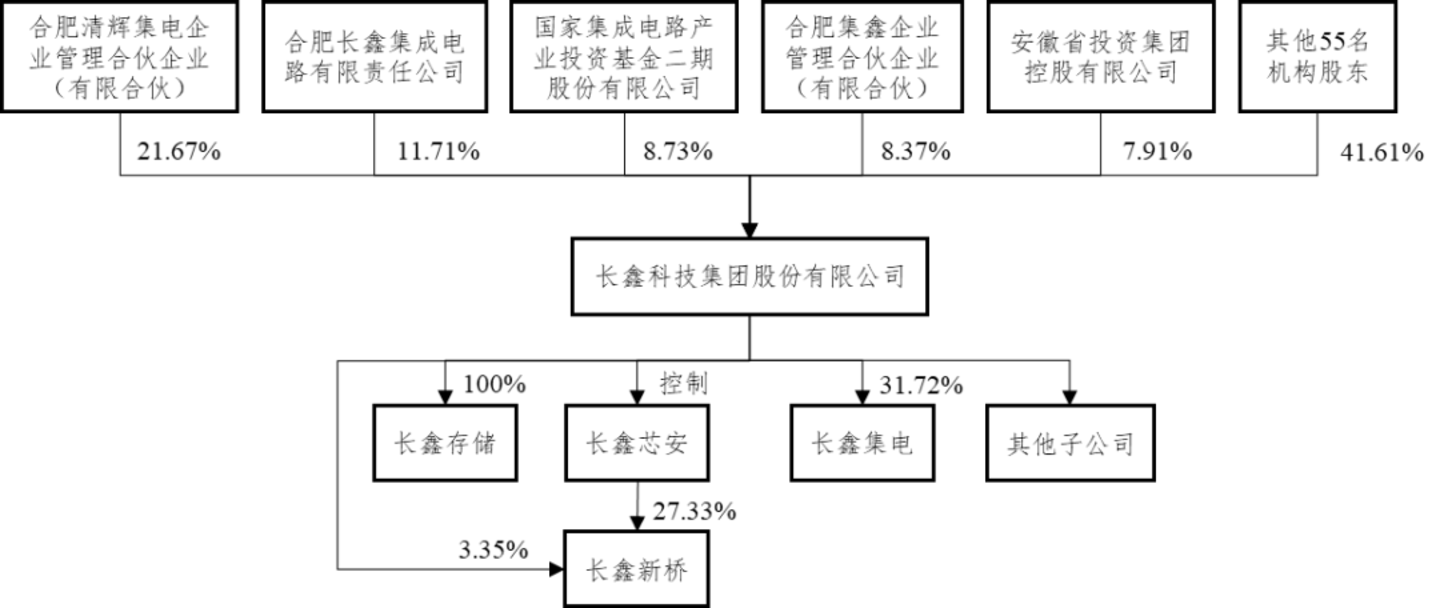 今天,A股今年最大IPO打新了 今天,A股今年最大IPO打新了