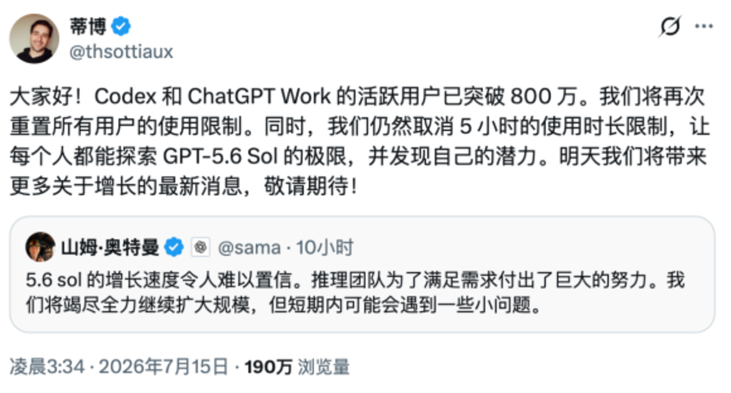  每天增长100万用户，Codex总算扬眉吐气了