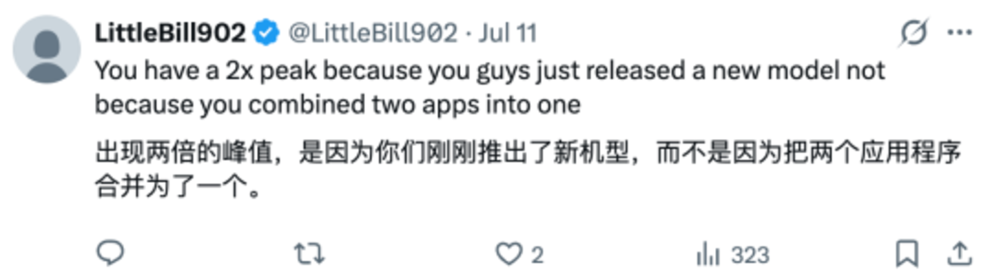  每天增长100万用户，Codex总算扬眉吐气了