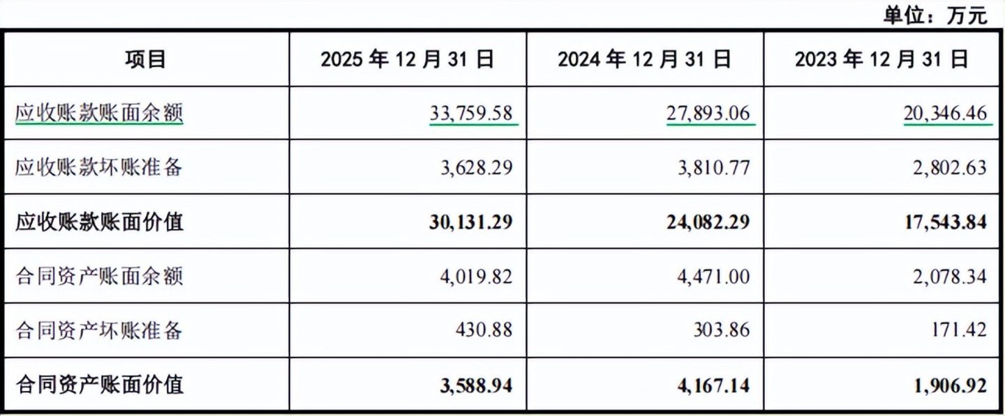  把长鑫存储推向万亿市值的“幕后推手”，也要上市了