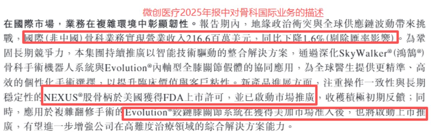 微创甩包袱、天智航“蛇吞象”:一笔交易背后的各取所需与整合暗礁丨并购一线 微创甩包袱、天智航“蛇吞象”:一笔交易背后的各取所需与整合暗礁丨并购一线