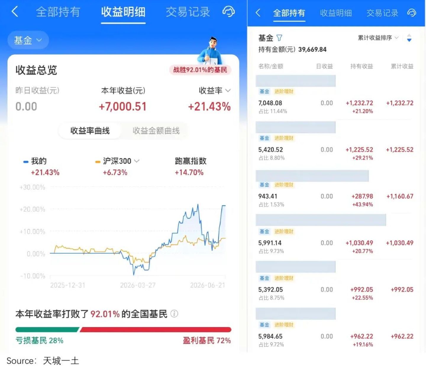 00后炒存储:一个月走完老股民十年心路 00后炒存储:一个月走完老股民十年心路