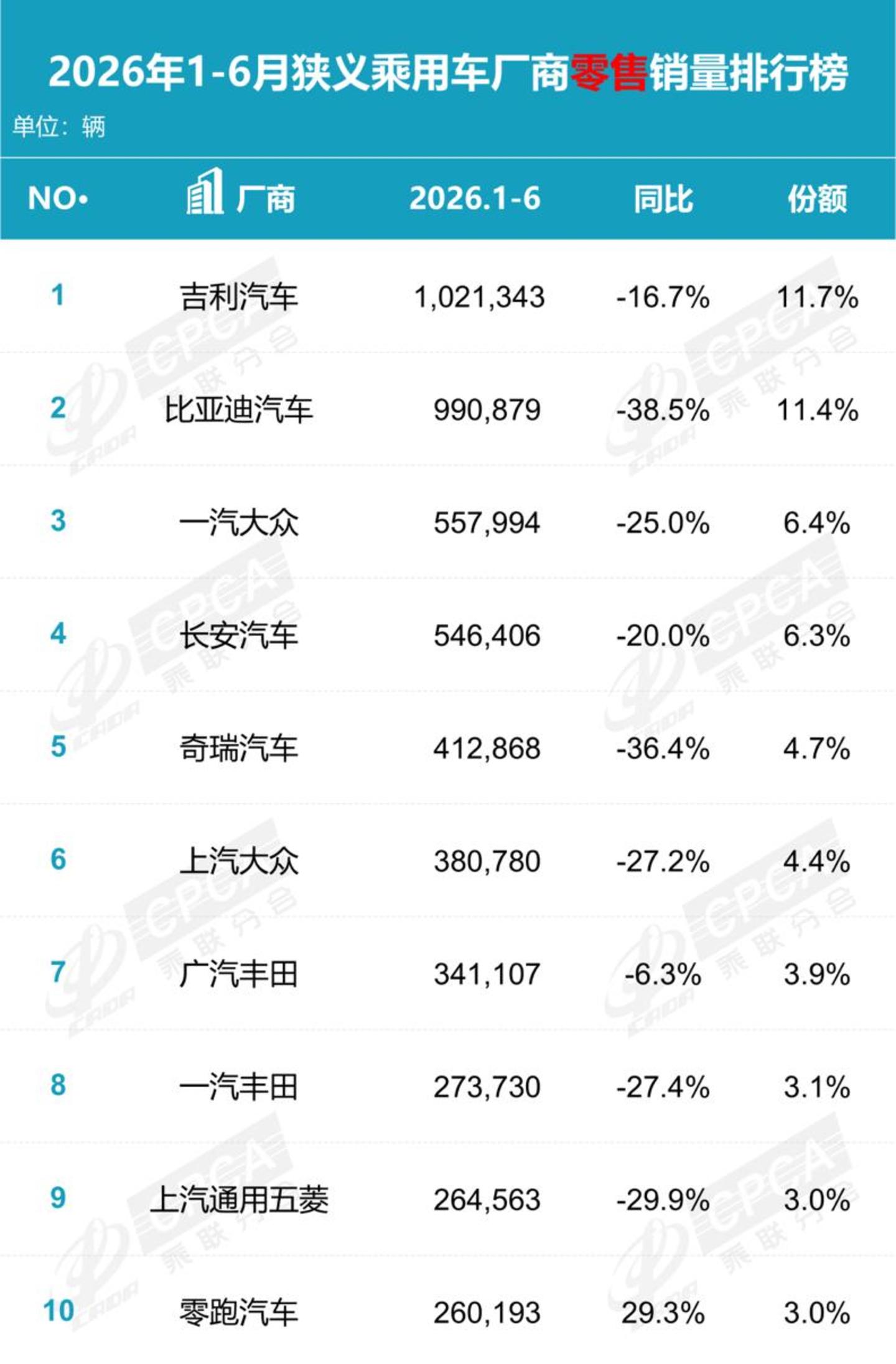 老牌主机厂,集体出海要增长 老牌主机厂,集体出海要增长