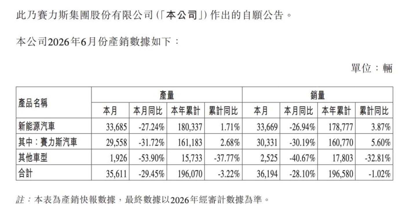 老牌主机厂,集体出海要增长 老牌主机厂,集体出海要增长