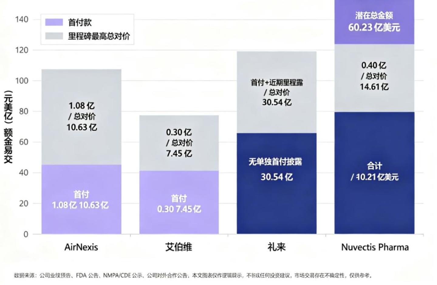 海思科的陡坡 海思科的陡坡