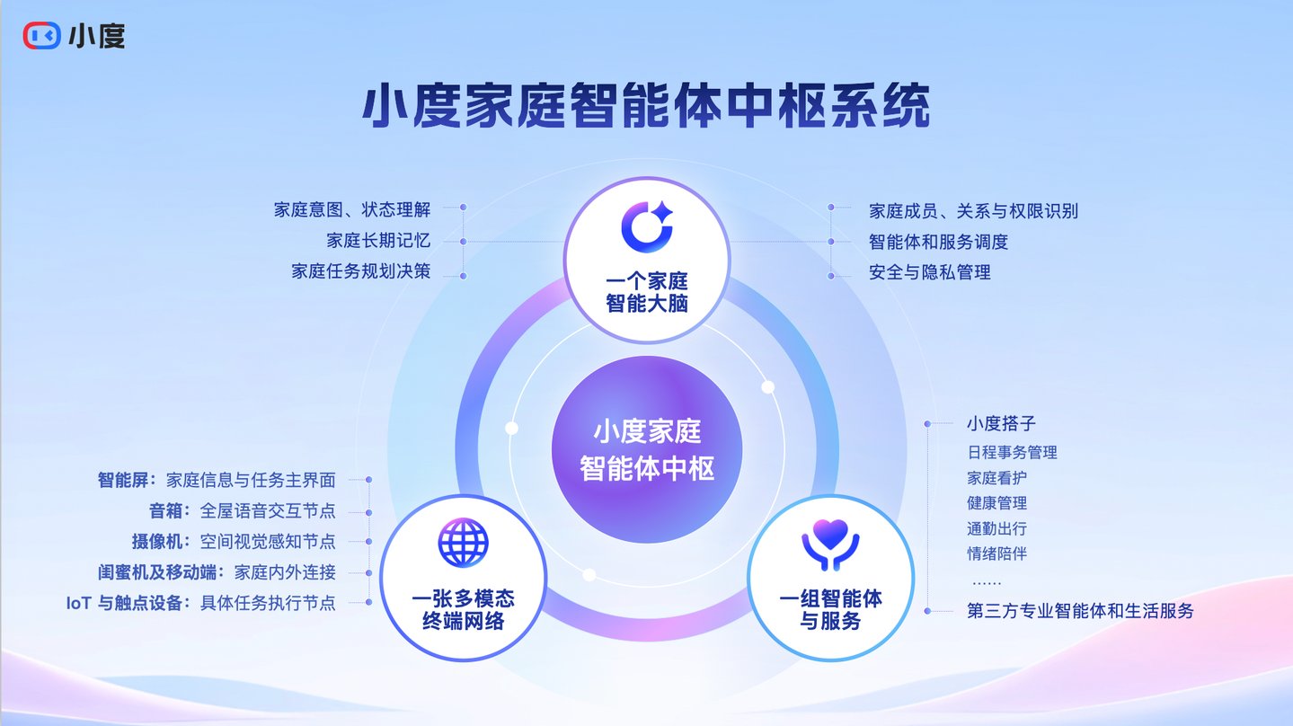  Agent会干活了，却不会过日子