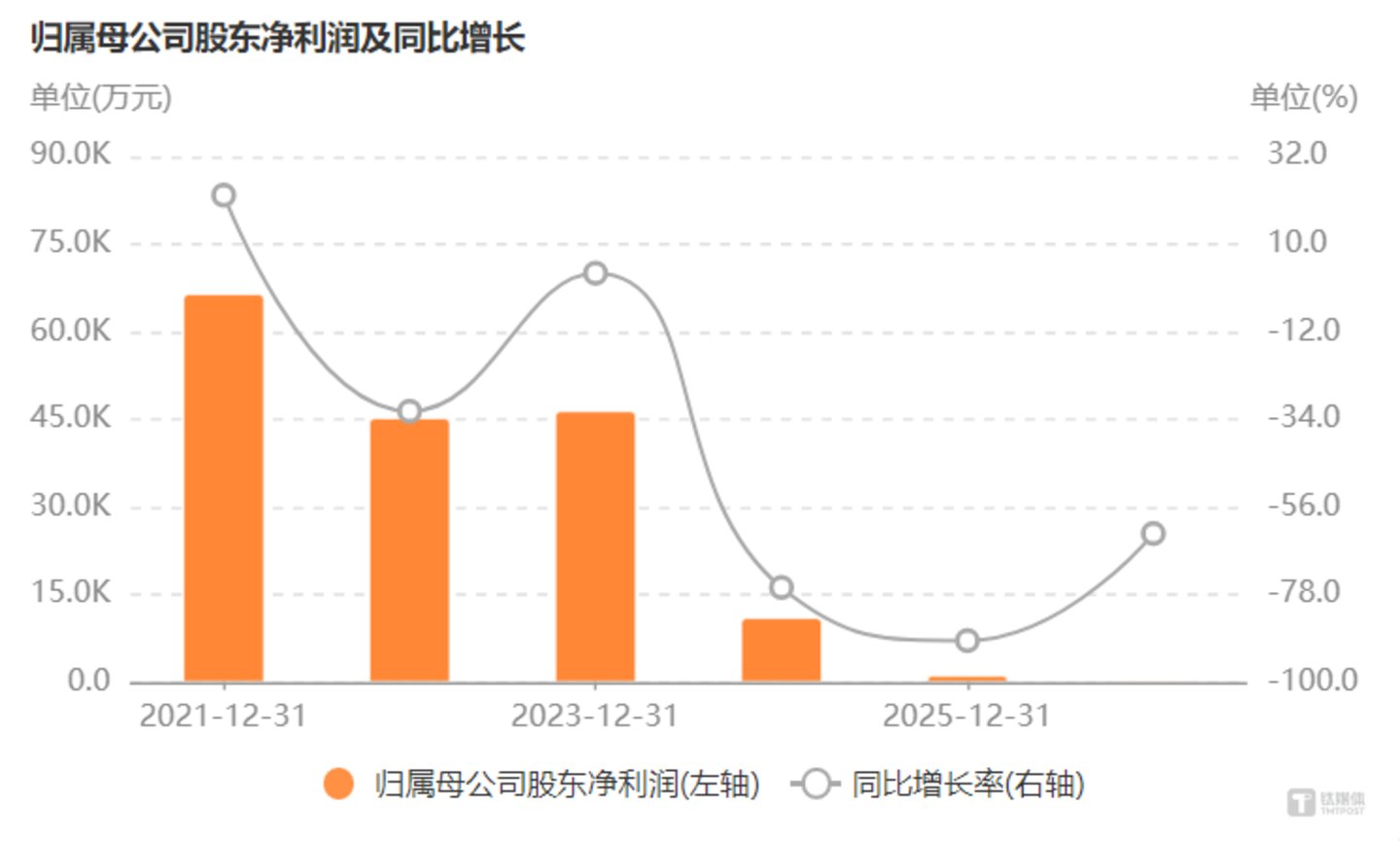 浙江美大拟易主,夏氏家族套现13亿,成立10天新公司接盘 浙江美大拟易主,夏氏家族套现13亿,成立10天新公司接盘