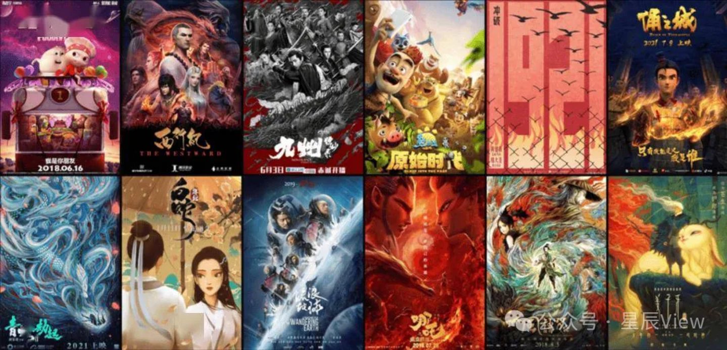 修仙界还没征服全世界,中国动画先成了世界工厂 修仙界还没征服全世界,中国动画先成了世界工厂