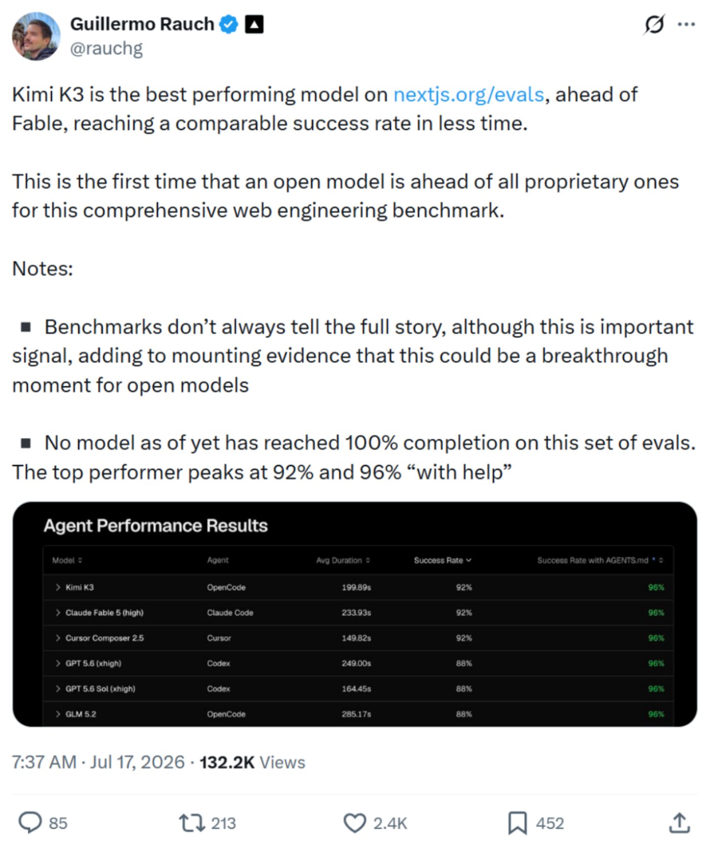 Kimi K3:马斯克 Impressed Kimi K3:马斯克 Impressed