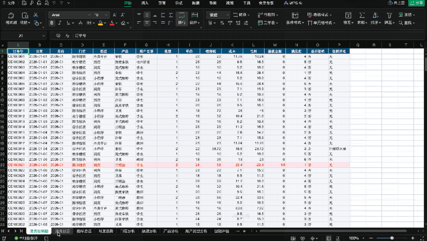 TRAE Work上线 40 万字的“AI 打工说明书”!一手实测在此 TRAE Work上线 40 万字的“AI 打工说明书”!一手实测在此
