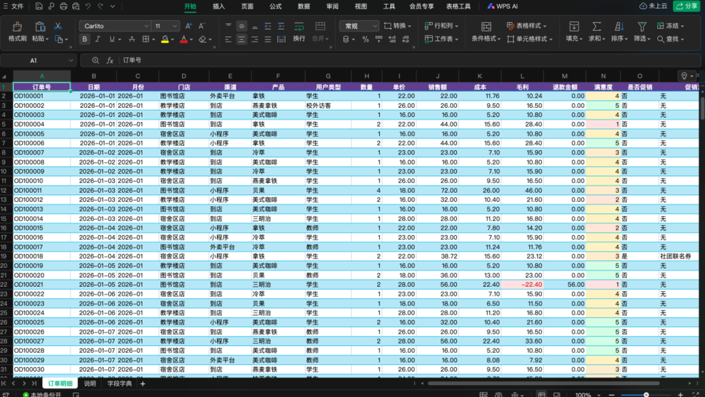 TRAE Work上线 40 万字的“AI 打工说明书”!一手实测在此 TRAE Work上线 40 万字的“AI 打工说明书”!一手实测在此