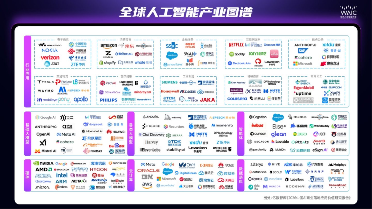 AI竞争进入价值时代,海亮科服入选WAIC 2026两项成果 AI竞争进入价值时代,海亮科服入选WAIC 2026两项成果