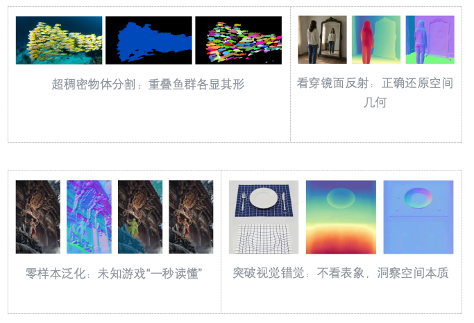大模型范式里程碑!商汤科技旗舰级SenseNova U1 Pro发布