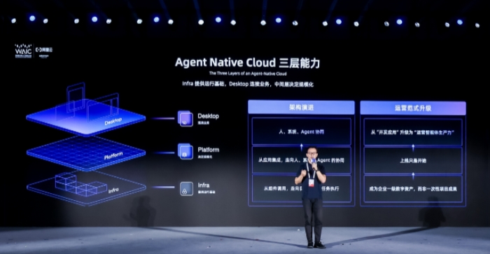 阿里云发布 Agent Native Cloud:全栈产品体系让智能体成为企业原生能力