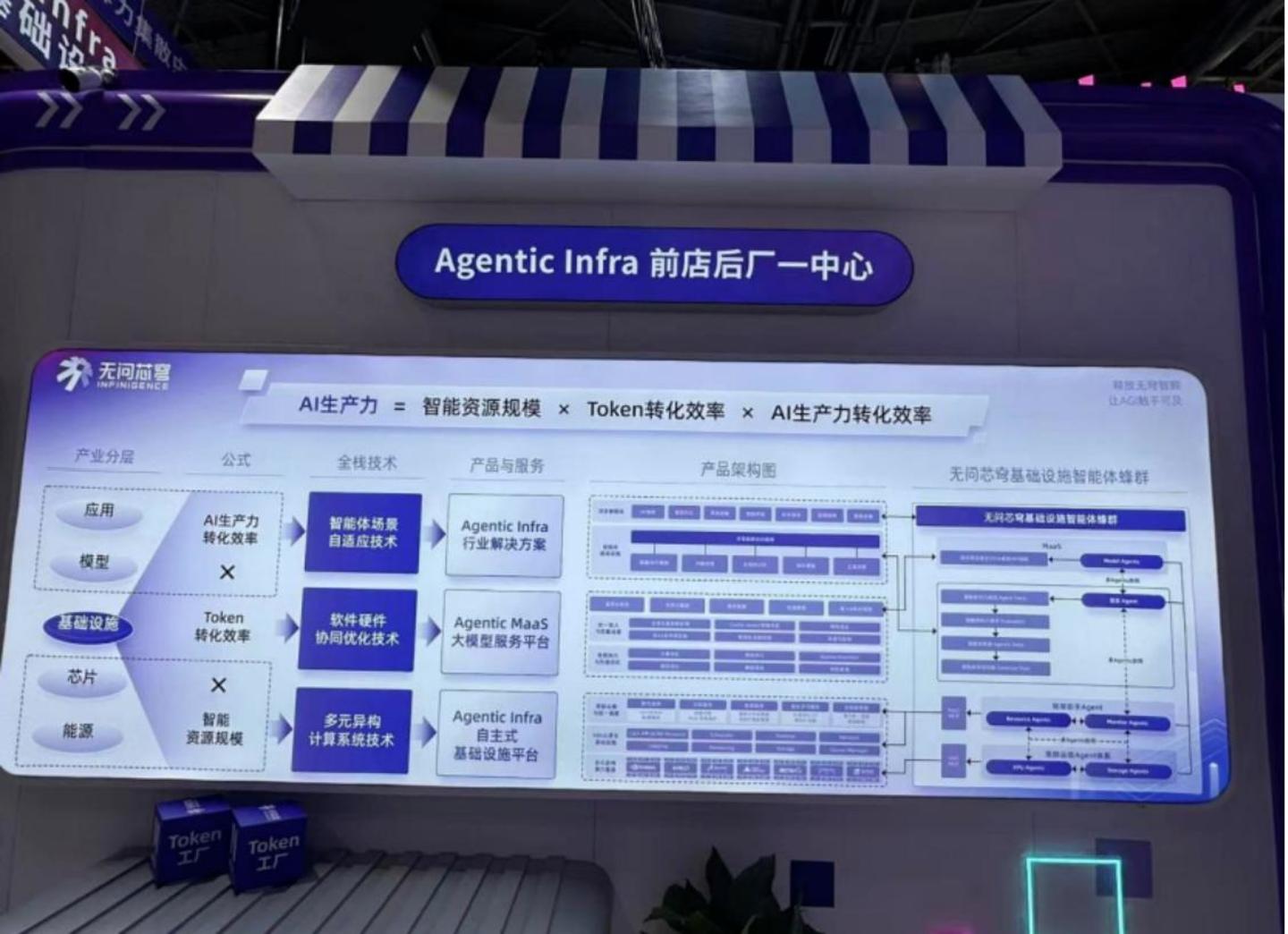 暴走35000步,用脚丈量世博三馆,WAIC 2026实地逛展全纪录 暴走35000步,用脚丈量世博三馆,WAIC 2026实地逛展全纪录