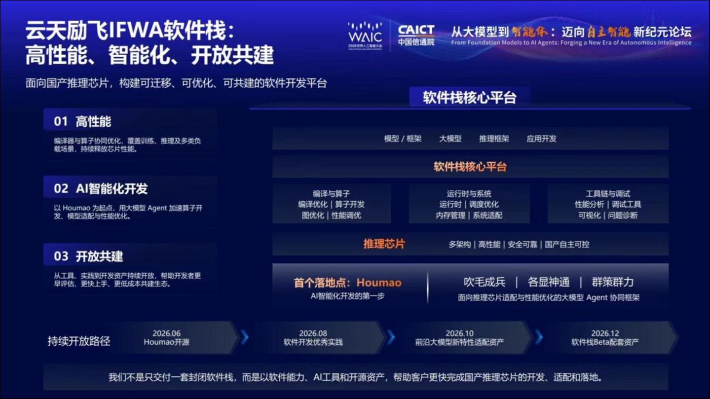 对话云天励飞董事长陈宁:推理就是生产力,2030年将实现“百亿Token一分钱” 对话云天励飞董事长陈宁:推理就是生产力,2030年将实现“百亿Token一分钱”