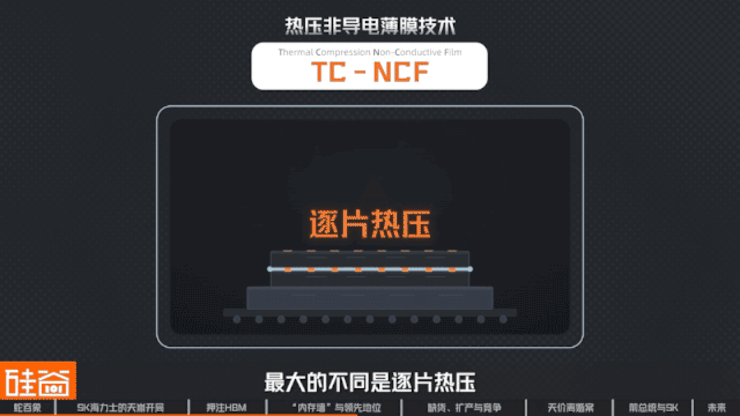 SK海力士崛起史:一个荒诞又狗血的财阀故事,如何卡住全球AI的脖子 SK海力士崛起史:一个荒诞又狗血的财阀故事,如何卡住全球AI的脖子
