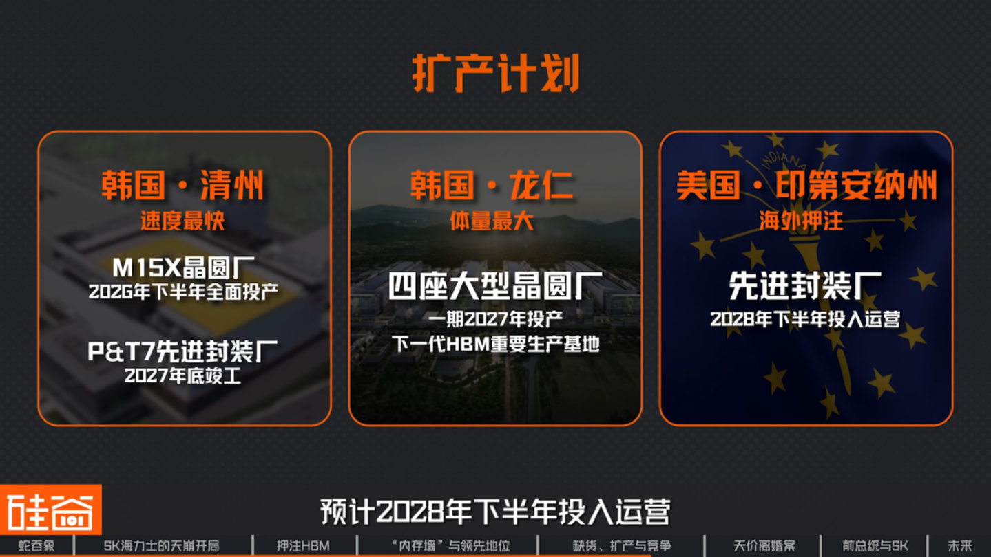 SK海力士崛起史:一个荒诞又狗血的财阀故事,如何卡住全球AI的脖子 SK海力士崛起史:一个荒诞又狗血的财阀故事,如何卡住全球AI的脖子