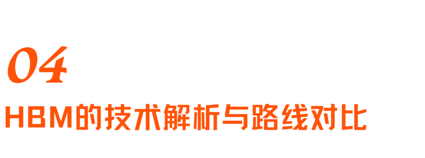 SK海力士崛起史:一个荒诞又狗血的财阀故事,如何卡住全球AI的脖子 SK海力士崛起史:一个荒诞又狗血的财阀故事,如何卡住全球AI的脖子